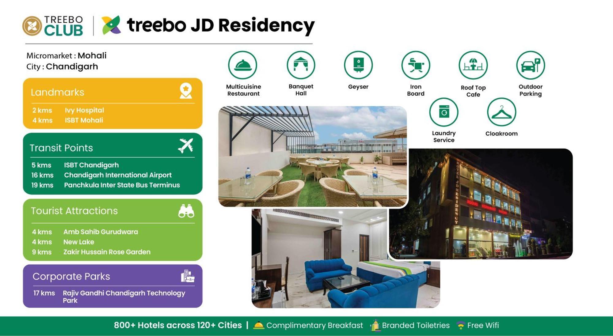فندق Treebo Jd Residency Mohali Sohāna المظهر الخارجي الصورة